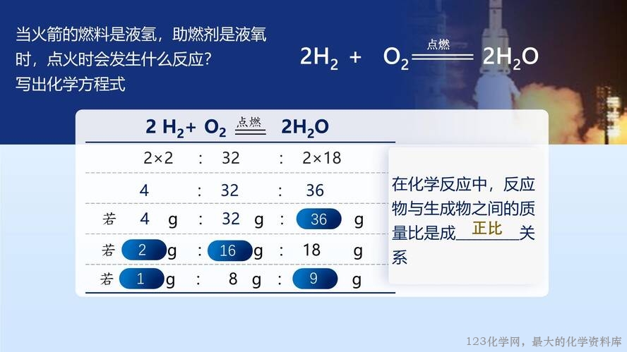 2025秋初中化学九年级上册人教版优质课件5