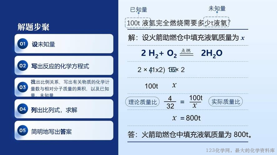 2025秋初中化学九年级上册人教版优质课件5
