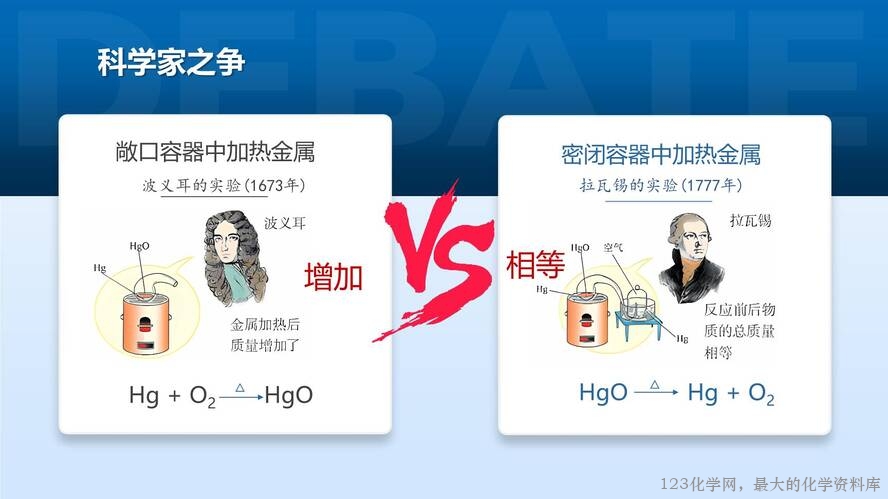 2025秋初中化学九年级上册人教版优质课件5