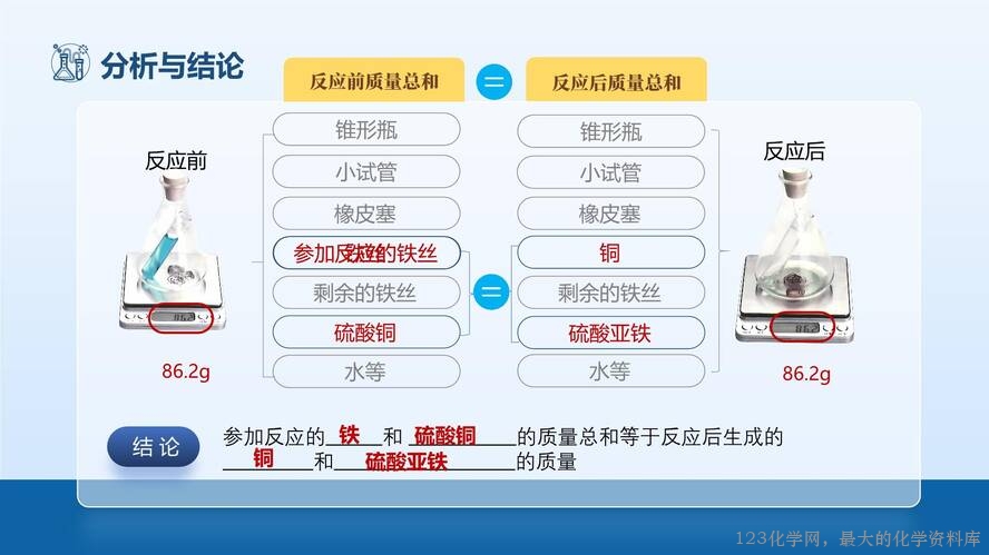 2025秋初中化学九年级上册人教版优质课件5