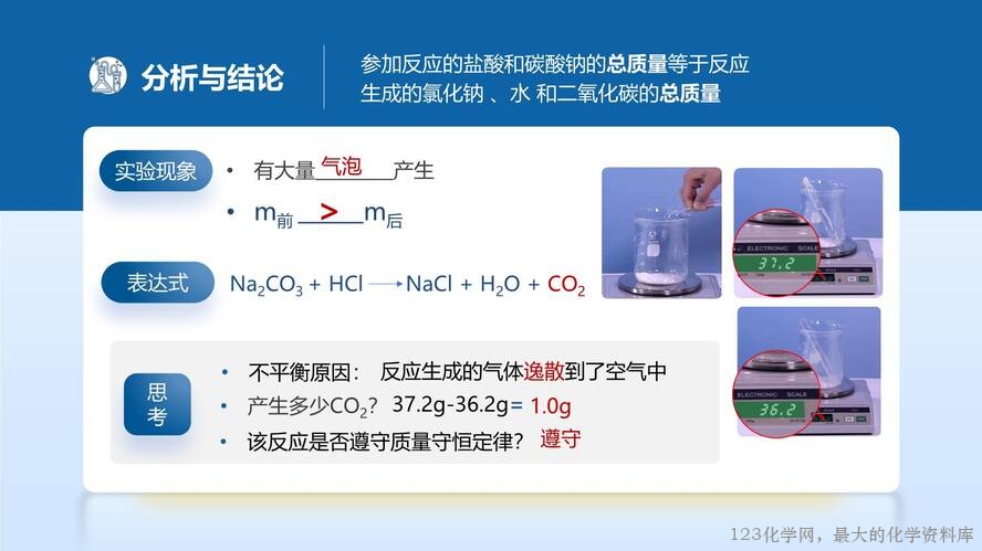 2025秋初中化学九年级上册人教版优质课件5