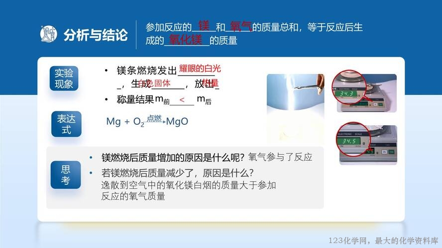 2025秋初中化学九年级上册人教版优质课件5