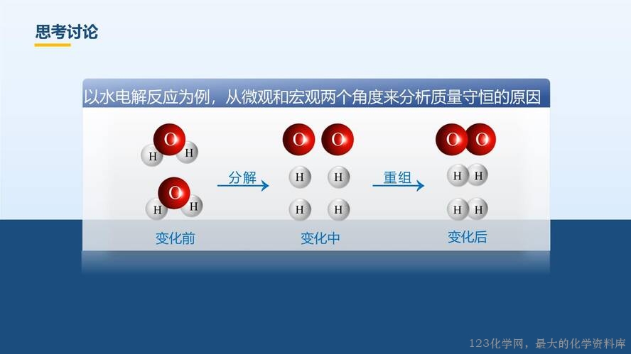 2025秋初中化学九年级上册人教版优质课件5