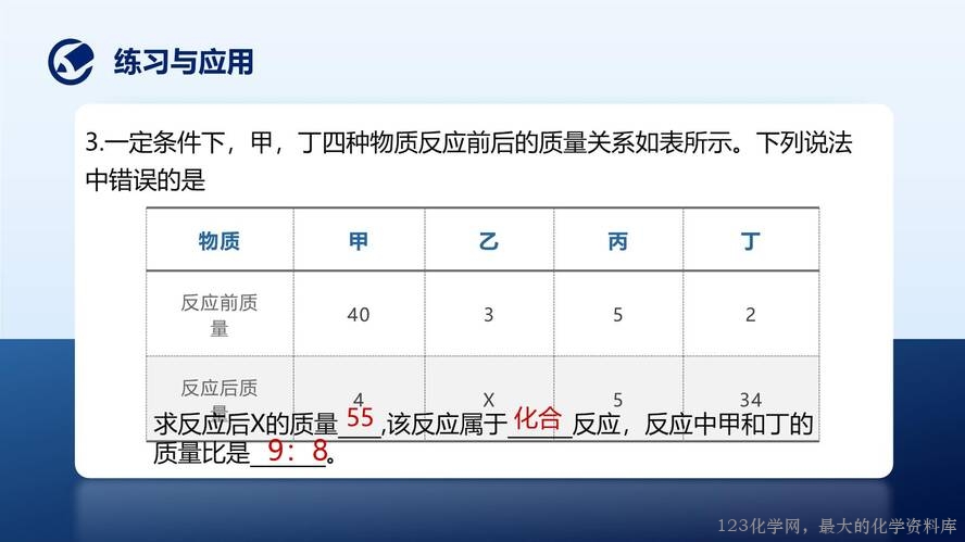 2025秋初中化学九年级上册人教版优质课件5