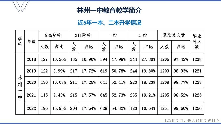 1、高效课堂与尖子生培养（105页）_17