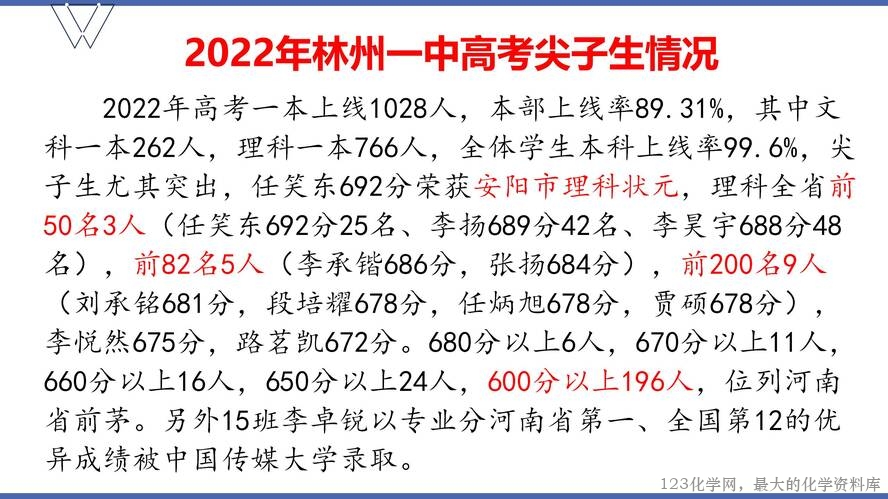 1、高效课堂与尖子生培养（105页）_18