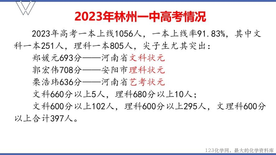 1、高效课堂与尖子生培养（105页）_19