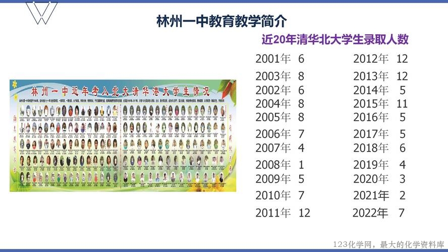 1、高效课堂与尖子生培养（105页）_16