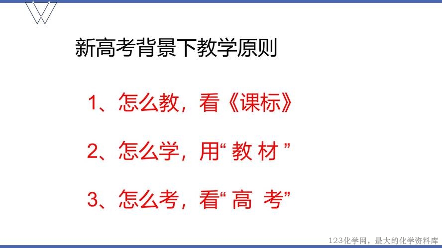 1、高效课堂与尖子生培养（105页）_23