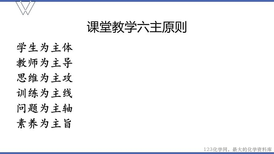 1、高效课堂与尖子生培养（105页）_30