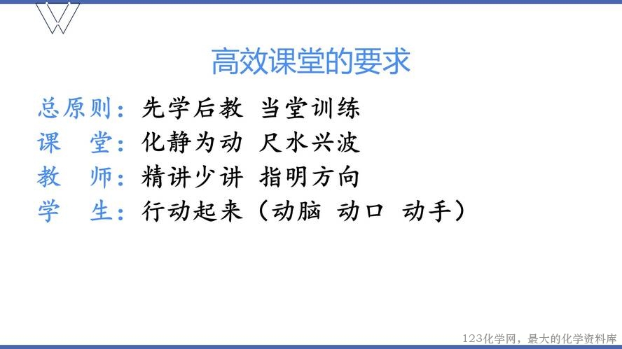 1、高效课堂与尖子生培养（105页）_31