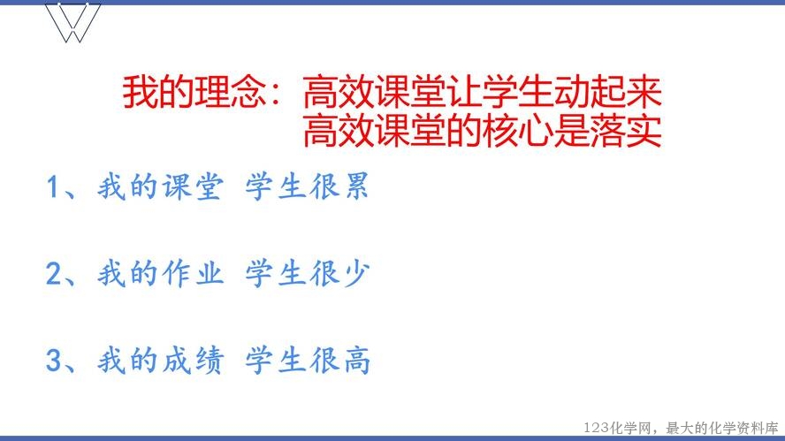 1、高效课堂与尖子生培养（105页）_32