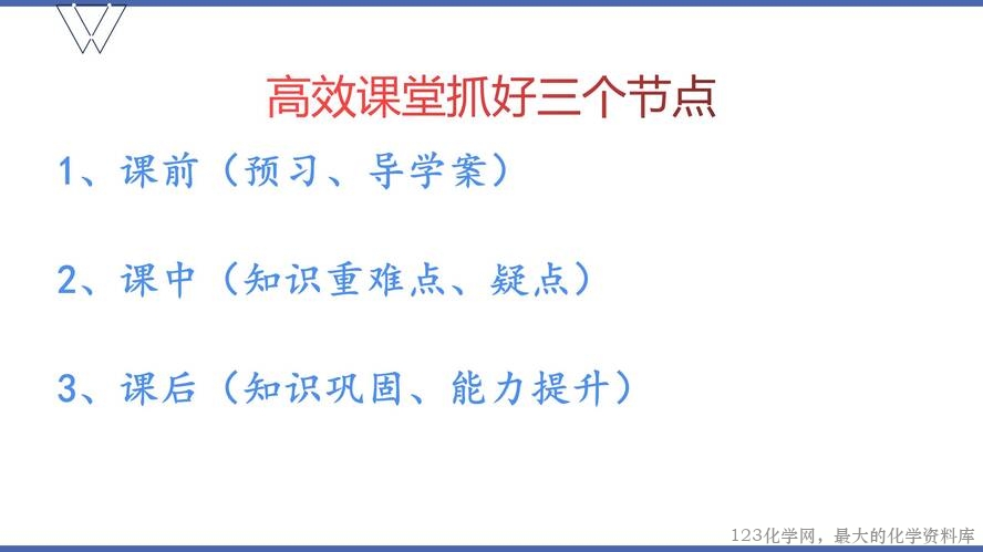 1、高效课堂与尖子生培养（105页）_34