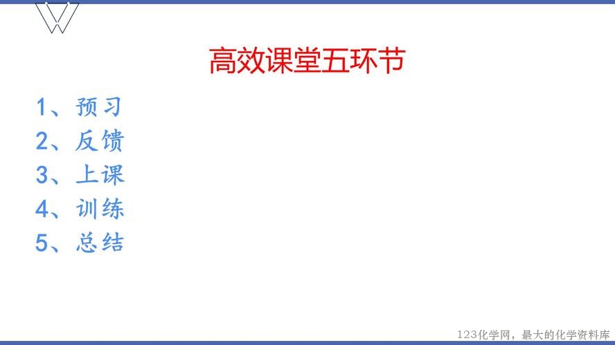 1、高效课堂与尖子生培养（105页）_36