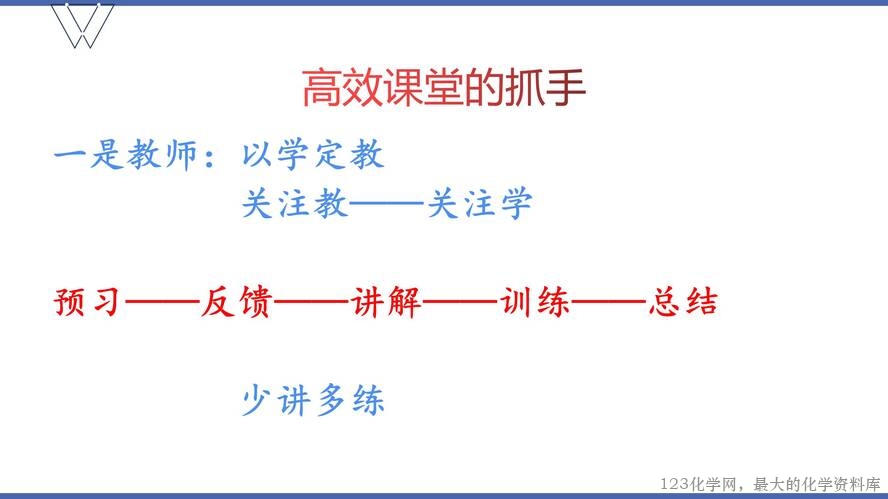 1、高效课堂与尖子生培养（105页）_37