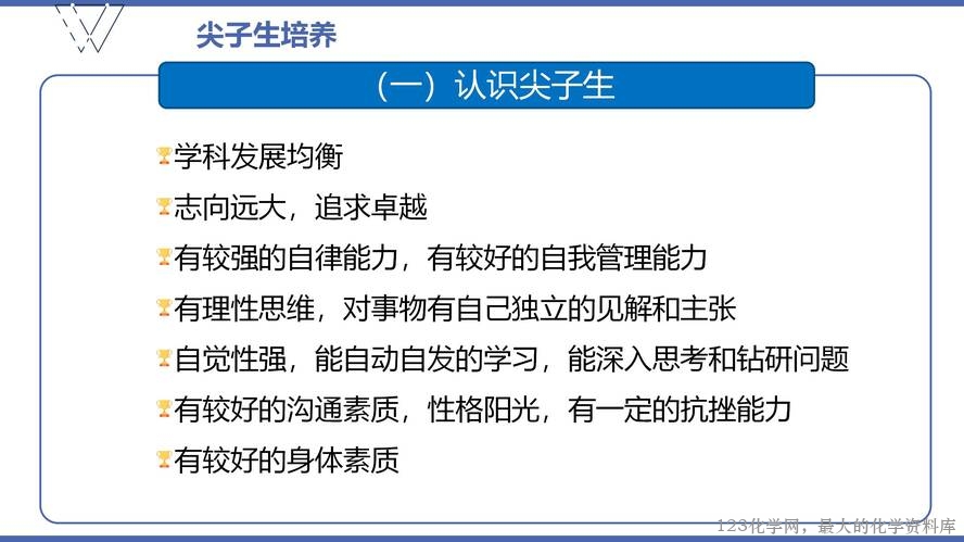 1、高效课堂与尖子生培养（105页）_43