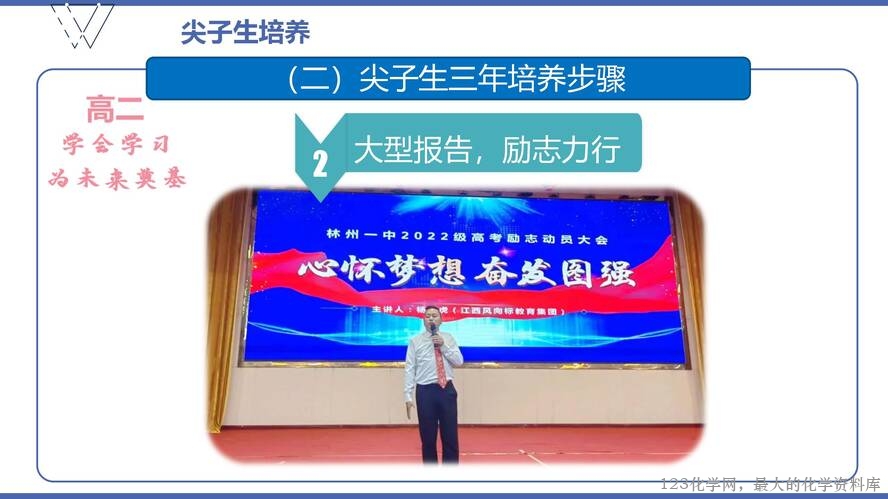 1、高效课堂与尖子生培养（105页）_57