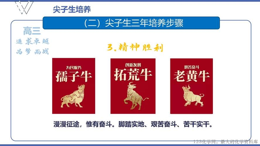 1、高效课堂与尖子生培养（105页）_60