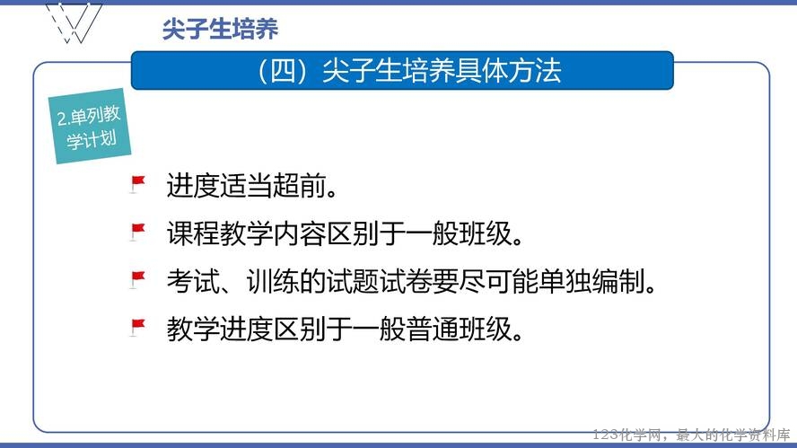 1、高效课堂与尖子生培养（105页）_69