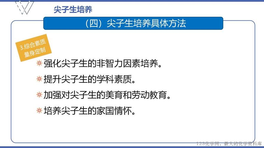 1、高效课堂与尖子生培养（105页）_71