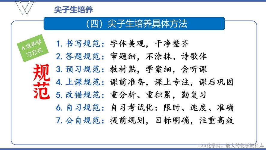 1、高效课堂与尖子生培养（105页）_76