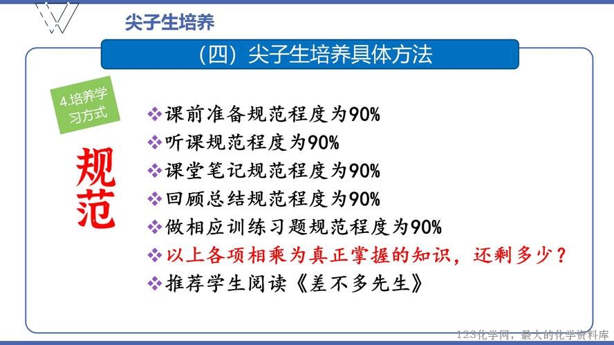 1、高效课堂与尖子生培养（105页）_75