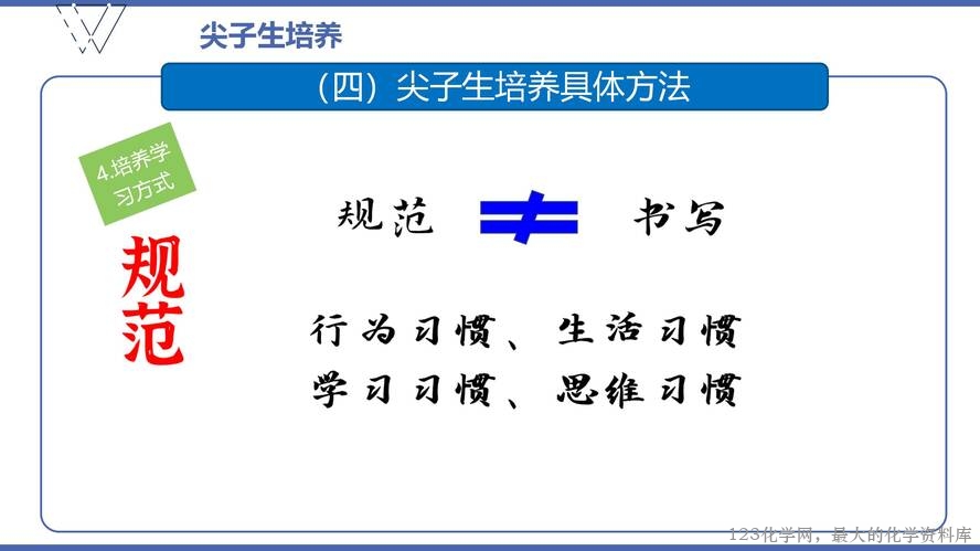 1、高效课堂与尖子生培养（105页）_74