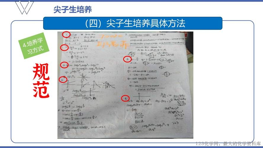 1、高效课堂与尖子生培养（105页）_84
