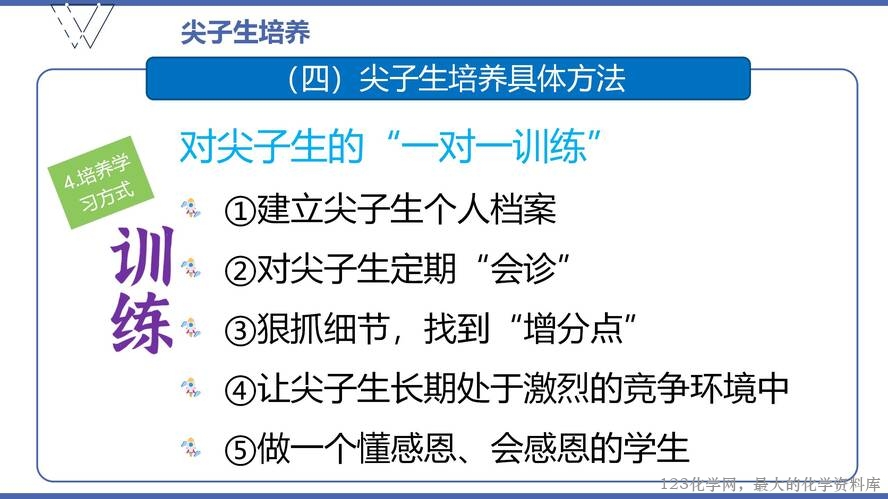 1、高效课堂与尖子生培养（105页）_86
