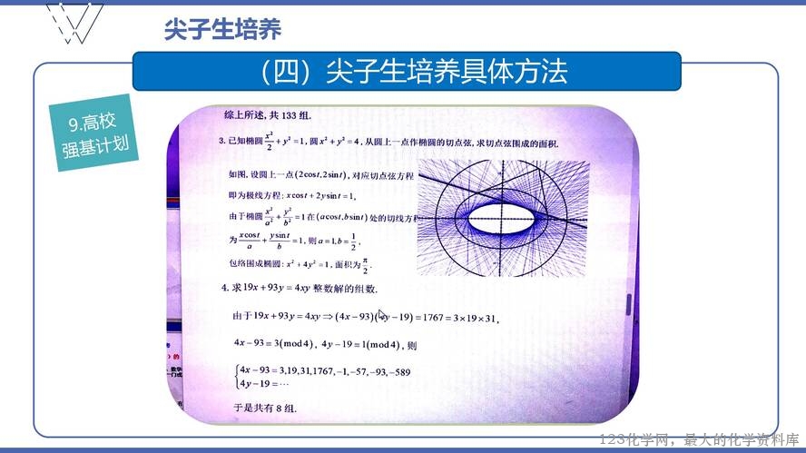 1、高效课堂与尖子生培养（105页）_101