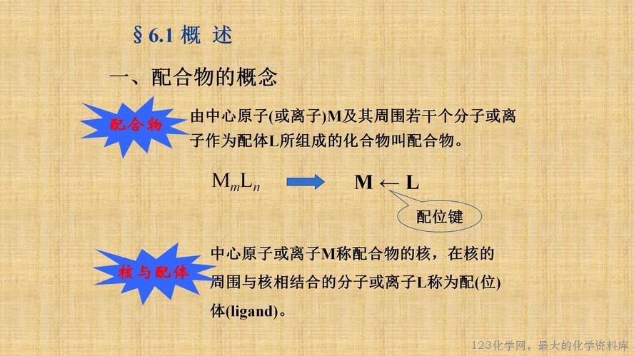知识拓展课件-配位化合物的结构和性质(共149张PPT)_03