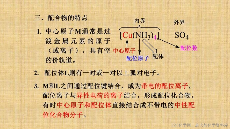 知识拓展课件-配位化合物的结构和性质(共149张PPT)_05