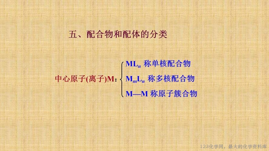 知识拓展课件-配位化合物的结构和性质(共149张PPT)_08