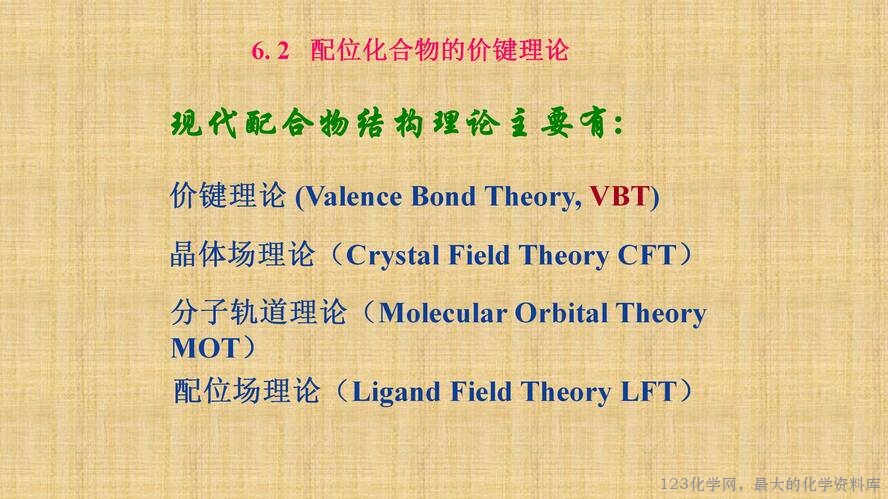 知识拓展课件-配位化合物的结构和性质(共149张PPT)_14