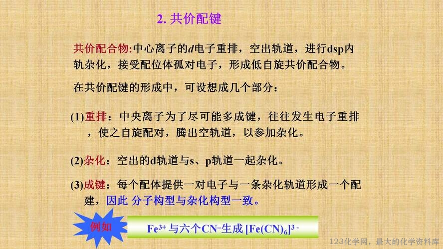 知识拓展课件-配位化合物的结构和性质(共149张PPT)_18
