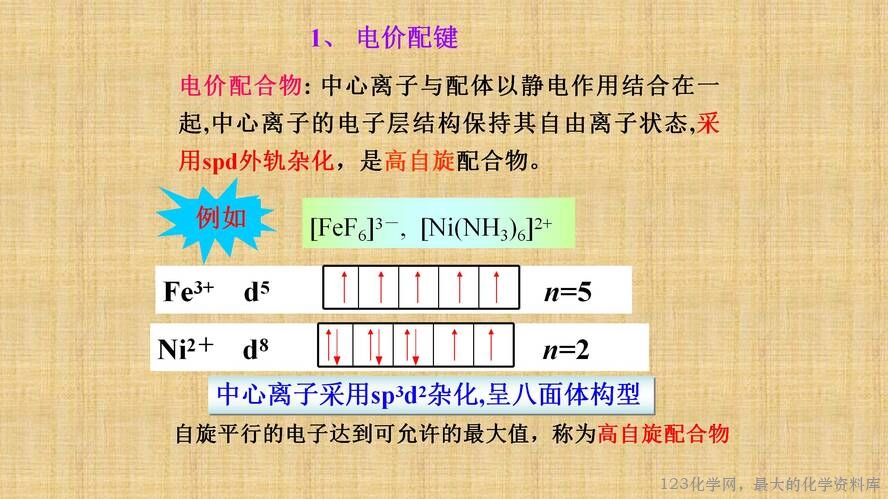 知识拓展课件-配位化合物的结构和性质(共149张PPT)_17