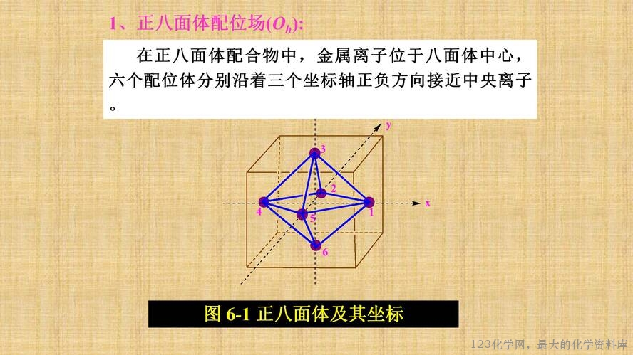 知识拓展课件-配位化合物的结构和性质(共149张PPT)_30