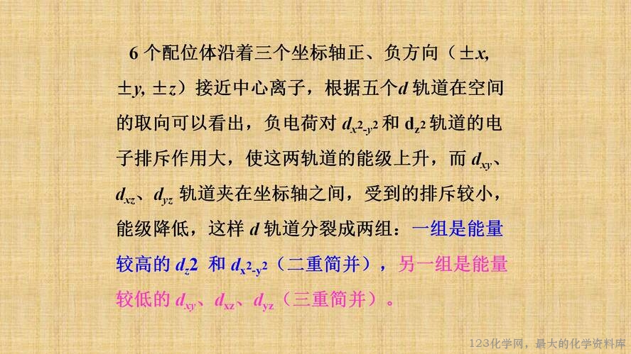 知识拓展课件-配位化合物的结构和性质(共149张PPT)_32