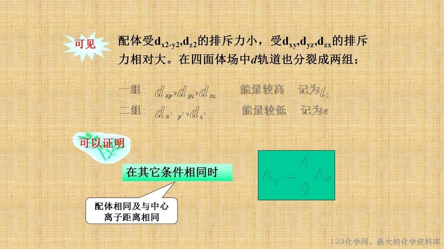 知识拓展课件-配位化合物的结构和性质(共149张PPT)_36