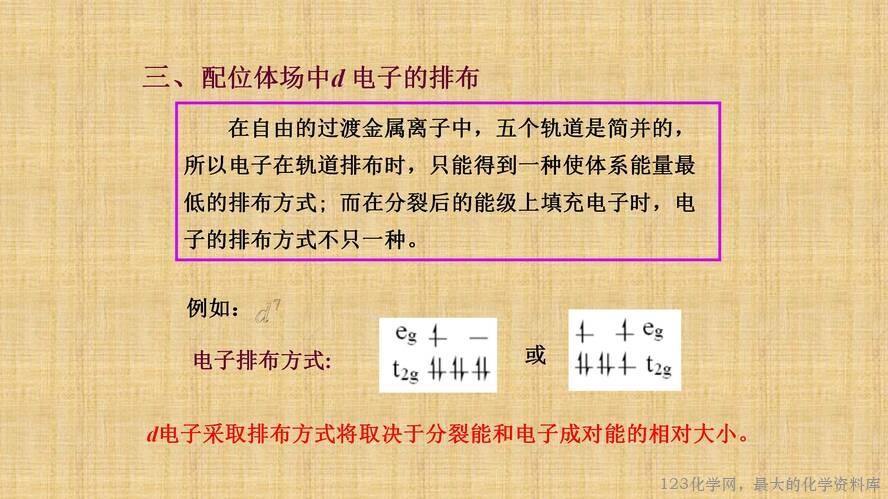 知识拓展课件-配位化合物的结构和性质(共149张PPT)_42