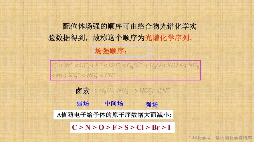 知识拓展课件-配位化合物的结构和性质(共149张PPT)_44