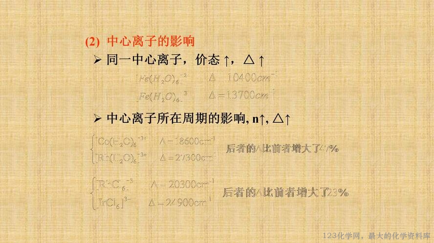 知识拓展课件-配位化合物的结构和性质(共149张PPT)_45