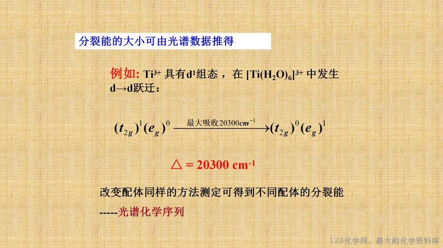 知识拓展课件-配位化合物的结构和性质(共149张PPT)_46