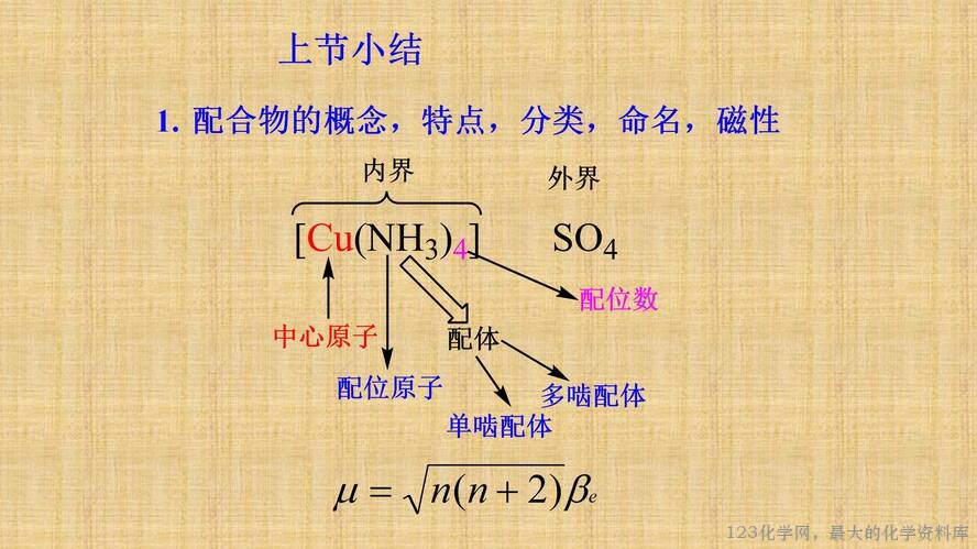 知识拓展课件-配位化合物的结构和性质(共149张PPT)_48