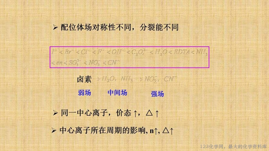 知识拓展课件-配位化合物的结构和性质(共149张PPT)_52