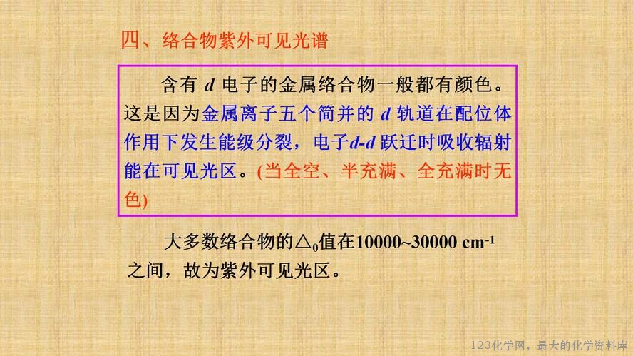 知识拓展课件-配位化合物的结构和性质(共149张PPT)_59