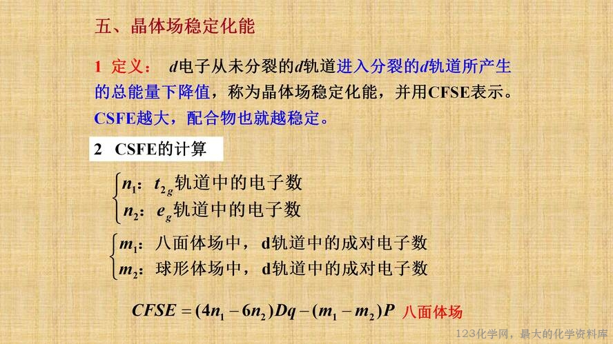 知识拓展课件-配位化合物的结构和性质(共149张PPT)_64