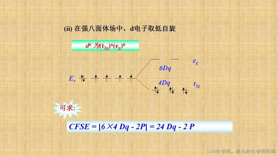 知识拓展课件-配位化合物的结构和性质(共149张PPT)_66