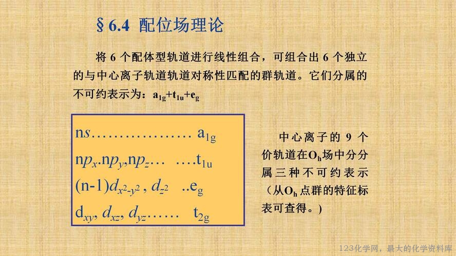 知识拓展课件-配位化合物的结构和性质(共149张PPT)_75