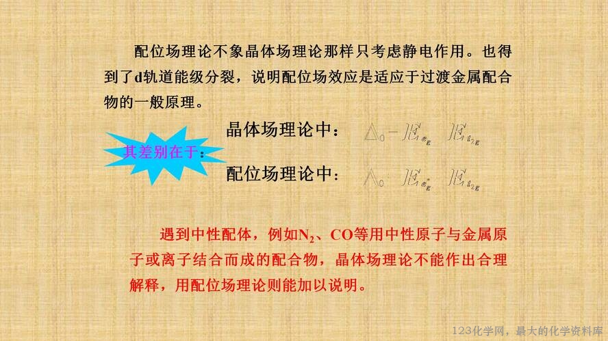 知识拓展课件-配位化合物的结构和性质(共149张PPT)_80